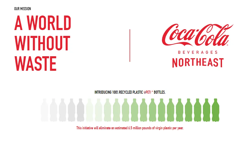 Coca Cola Beverages Northest